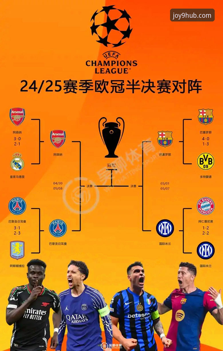 欧冠巅峰对决复盘与九游平台观赛体验完整指南