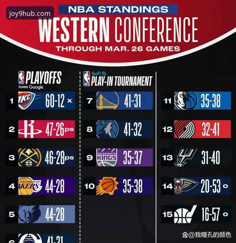 从快船鹈鹕大逆转，看NBA赛事分析的完整指南