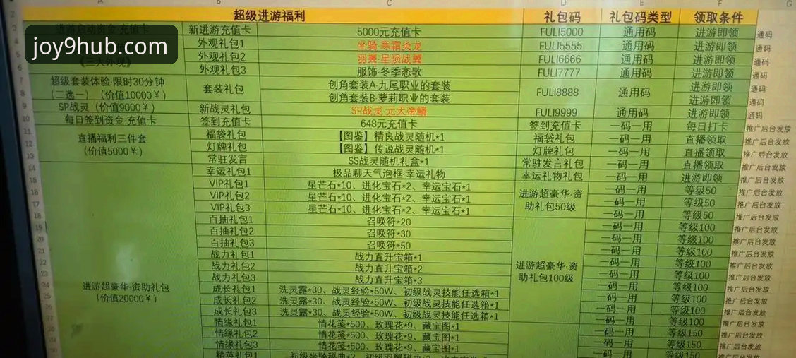 揭秘九游娱乐平台：2026新版如何重塑你的精品游戏必备清单