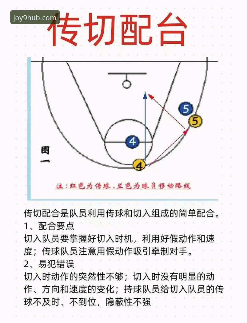 解析NBA关键战役：从米切尔42分看球星价值与数据获取实用指南